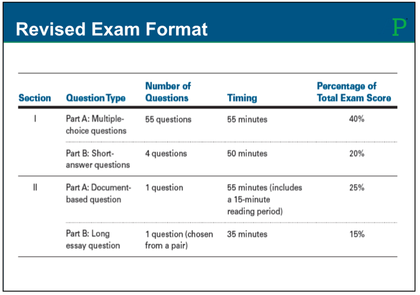 August 2012 Global Regents Thematic Essay Turning Points